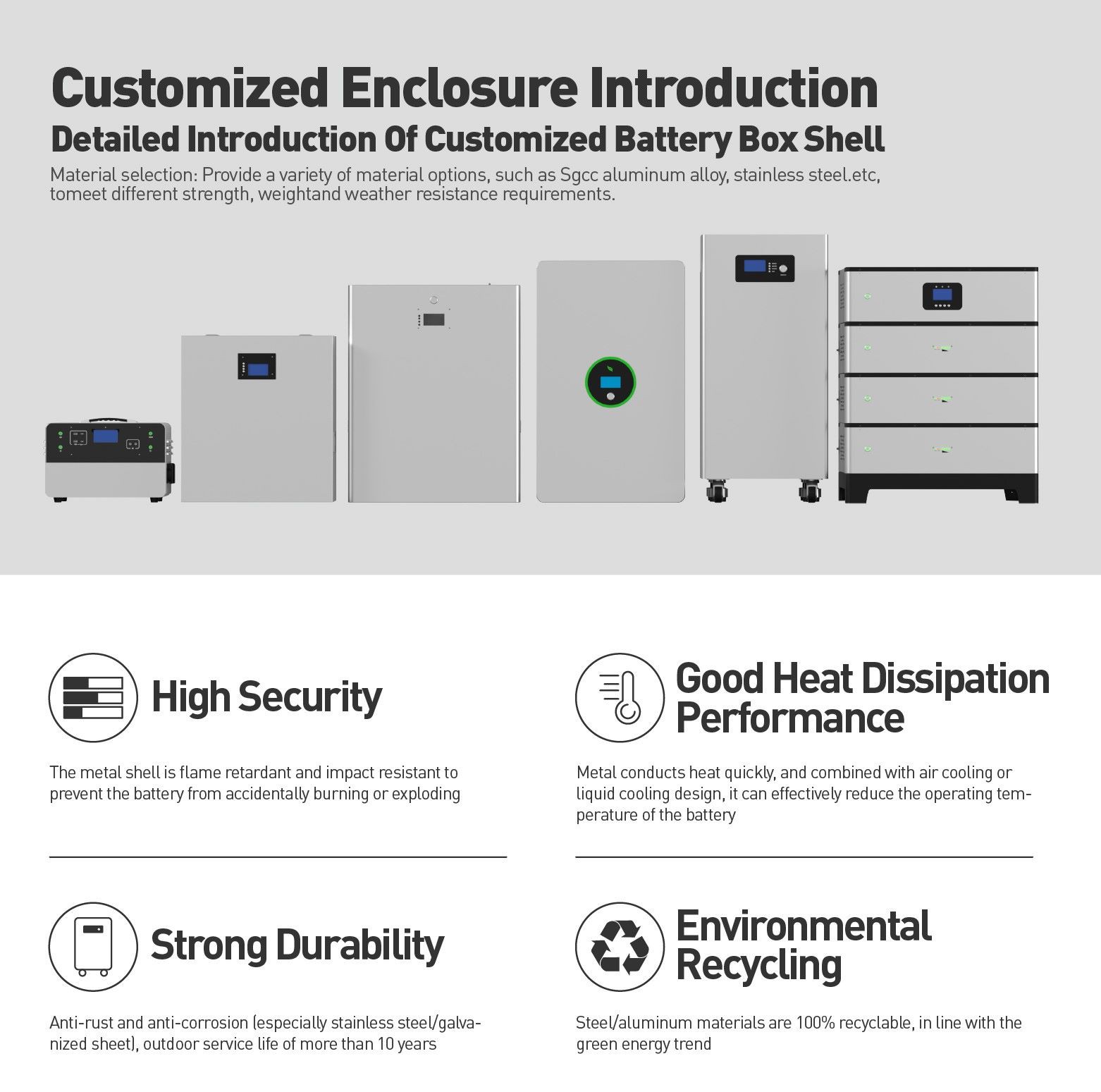 OEM 48v 200ah lithium battery box service OEM 48v 200ah lithium battery box service