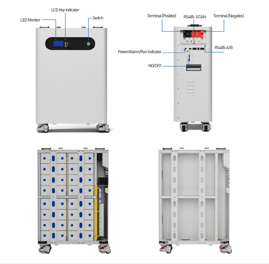 Product parameter list 6